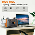 300W/100W Portable Power Station Solar Generator - 146Wh Compact Lithium-Ion Battery Charger With 110V AC Outlet, DC & USB Outputs, LED Flashlight