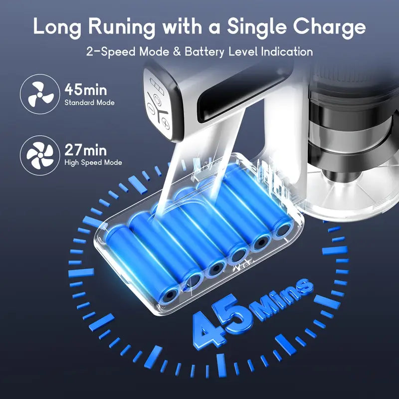 Cordless Vacuum Cleaner, 35000-46000PA Powerful Stick Vacuum, Rechargeable Battery, Vacuum Cleaners for Home Anti-Tangled Lightweight Handheld for Hardwood Floor, Carpets, Pet Hair