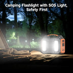 300W/100W Portable Power Station Solar Generator - 146Wh Compact Lithium-Ion Battery Charger With 110V AC Outlet, DC & USB Outputs, LED Flashlight